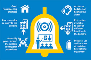 Evac+Chair launches guide to emergency evacuation for educational premises