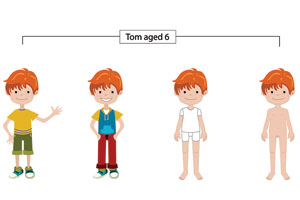 Statutory Relationships Education – we’ve got your primary school covered