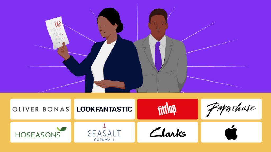 A poster advertising discounts for teachers with a list of brands taking part